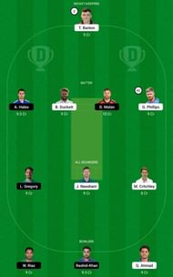 WEF vs TRT Dream11 Fantasy Tip #2